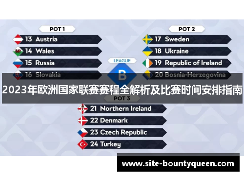 2023年欧洲国家联赛赛程全解析及比赛时间安排指南 2023年欧洲国家联赛赛程全解析及比赛时间安排指南