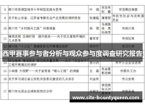 西甲赛事参与者分析与观众参与度调查研究报告