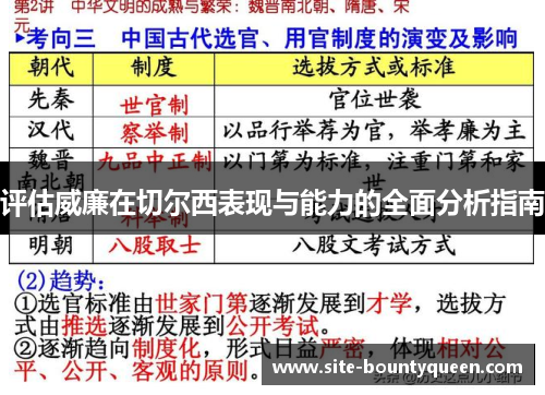评估威廉在切尔西表现与能力的全面分析指南 评估威廉在切尔西表现与能力的全面分析指南