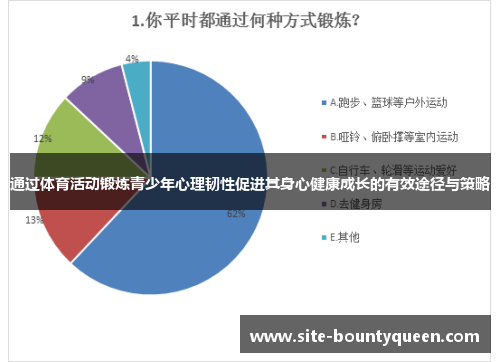 通过体育活动锻炼青少年心理韧性促进其身心健康成长的有效途径与策略 通过体育活动锻炼青少年心理韧性促进其身心健康成长的有效途径与策略