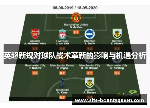 英超新规对球队战术革新的影响与机遇分析