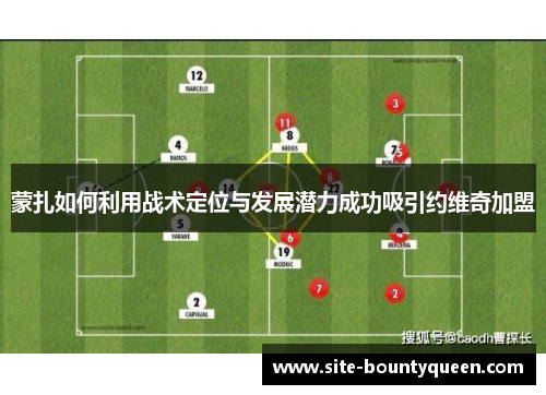 蒙扎如何利用战术定位与发展潜力成功吸引约维奇加盟 蒙扎如何利用战术定位与发展潜力成功吸引约维奇加盟