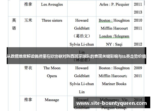 从数据维度解读佩德里在欧协联对阵西班牙球队的表现关键影响与比赛走势价值