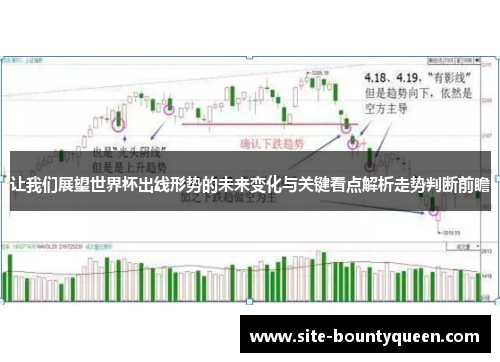 让我们展望世界杯出线形势的未来变化与关键看点解析走势判断前瞻 让我们展望世界杯出线形势的未来变化与关键看点解析走势判断前瞻