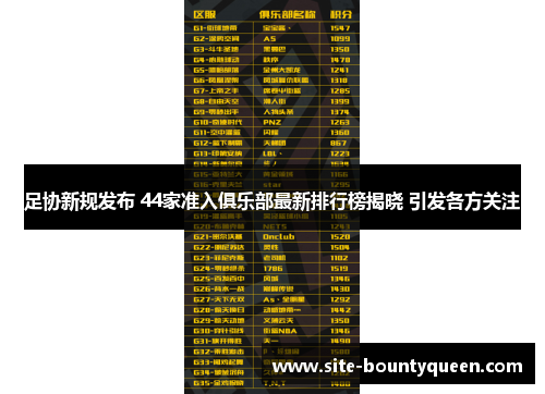 足协新规发布 44家准入俱乐部最新排行榜揭晓 引发各方关注 足协新规发布 44家准入俱乐部最新排行榜揭晓 引发各方关注