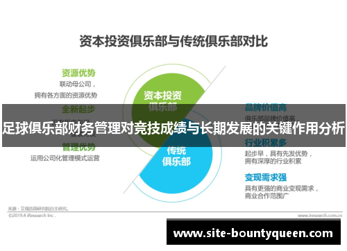 足球俱乐部财务管理对竞技成绩与长期发展的关键作用分析