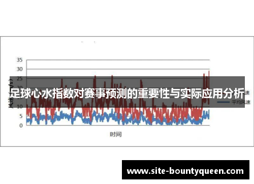 足球心水指数对赛事预测的重要性与实际应用分析 足球心水指数对赛事预测的重要性与实际应用分析