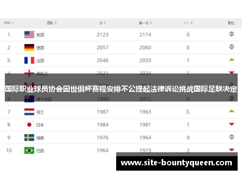 国际职业球员协会因世俱杯赛程安排不公提起法律诉讼挑战国际足联决定 国际职业球员协会因世俱杯赛程安排不公提起法律诉讼挑战国际足联决定